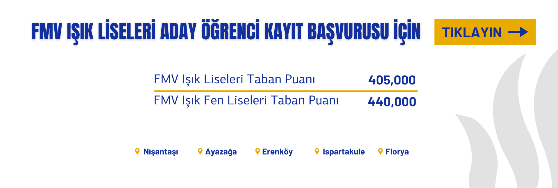2026 FMV IŞIK LİSELERİ PUANLAR