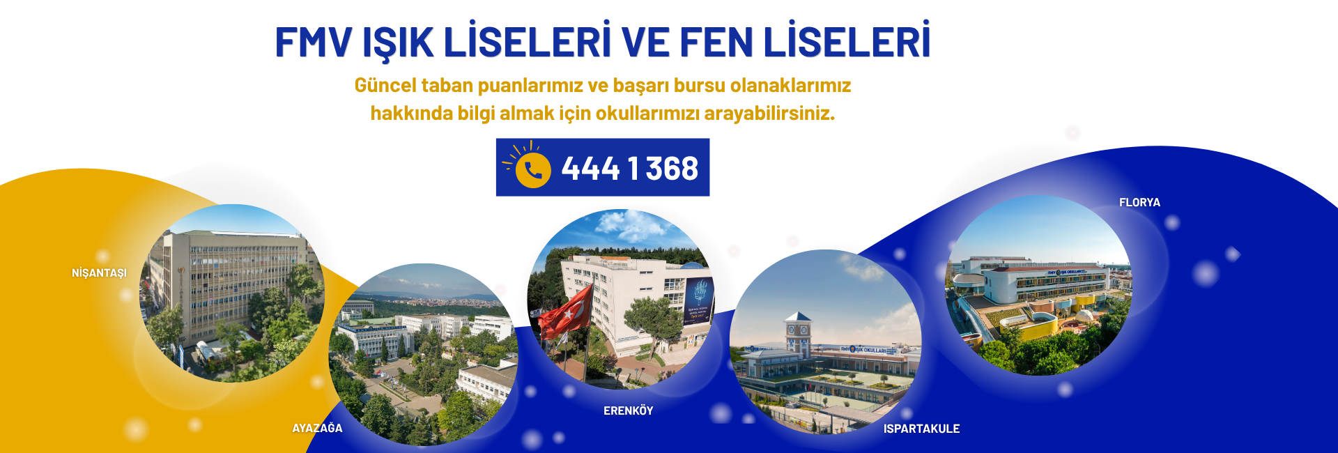 2026 FMV IŞIK LİSELERİ PUANLAR