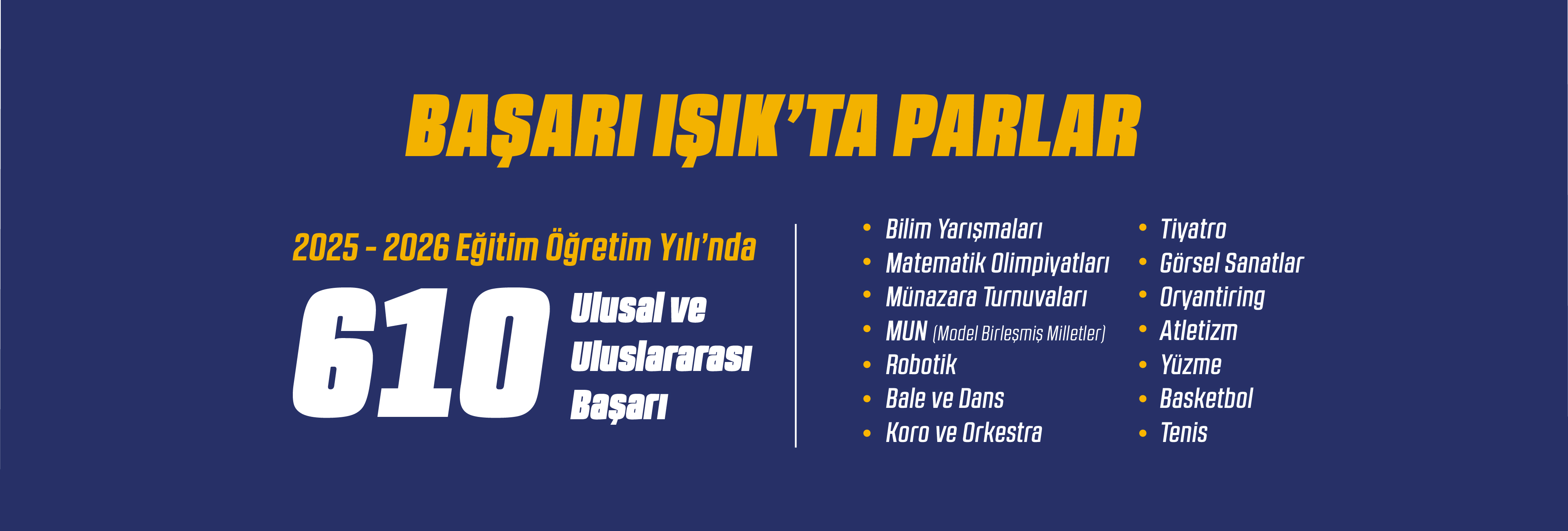 Başarı Işıkta Parlar